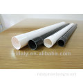 Plastic candy tube with good toughness